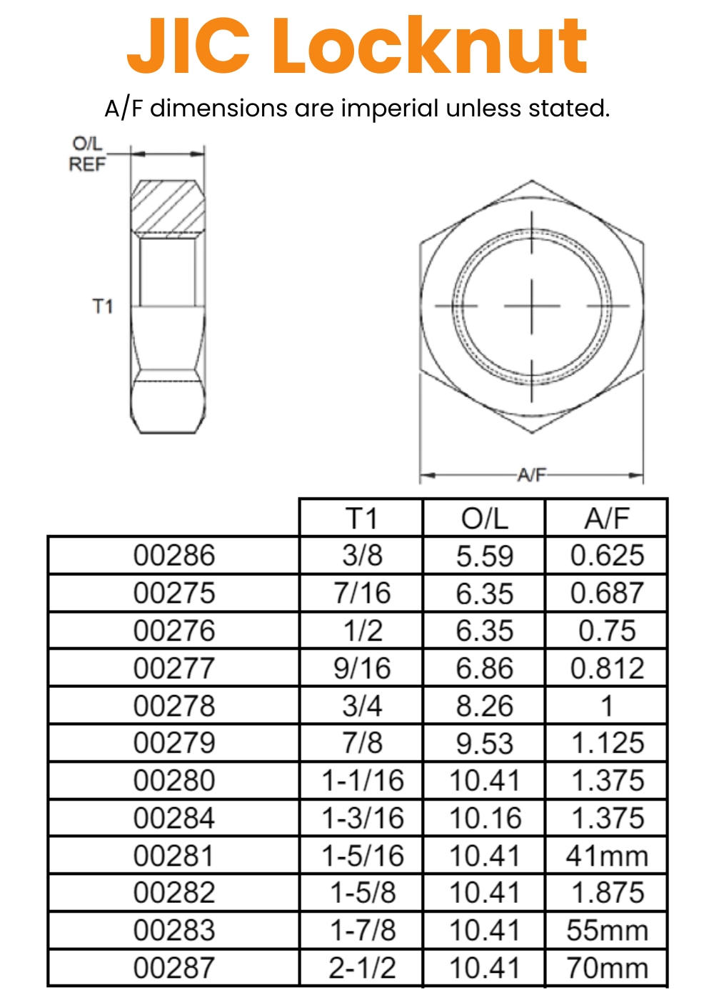 3/8 JIC Lock Nut Hydraulic Adaptor